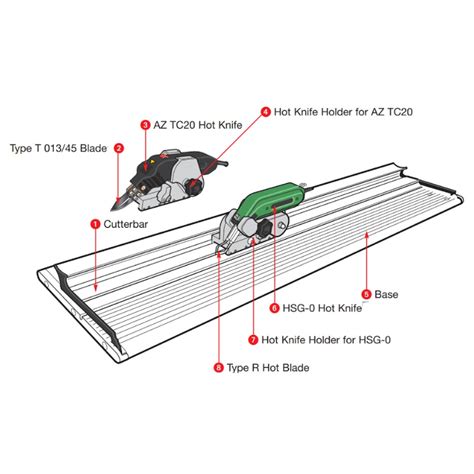 KSCUT System parts|Keencut Repair Parts .